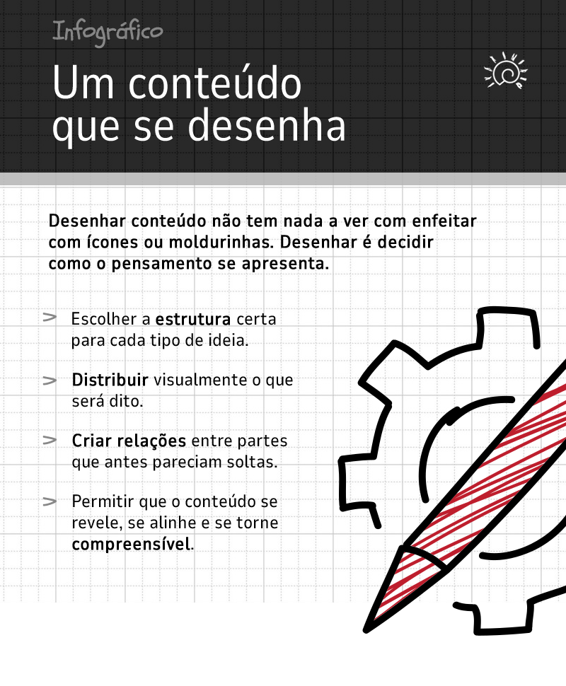 Infográfico: Um conteúdo que se desenha